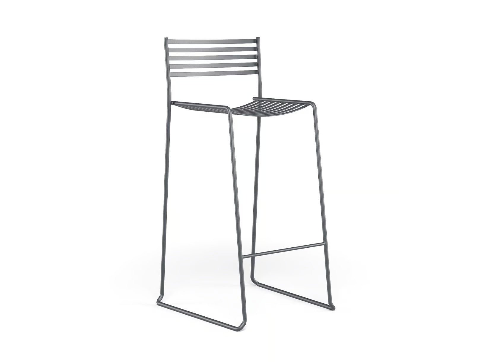 AERO - Basic Collection Kft.