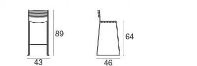 AERO - Basic Collection Kft.