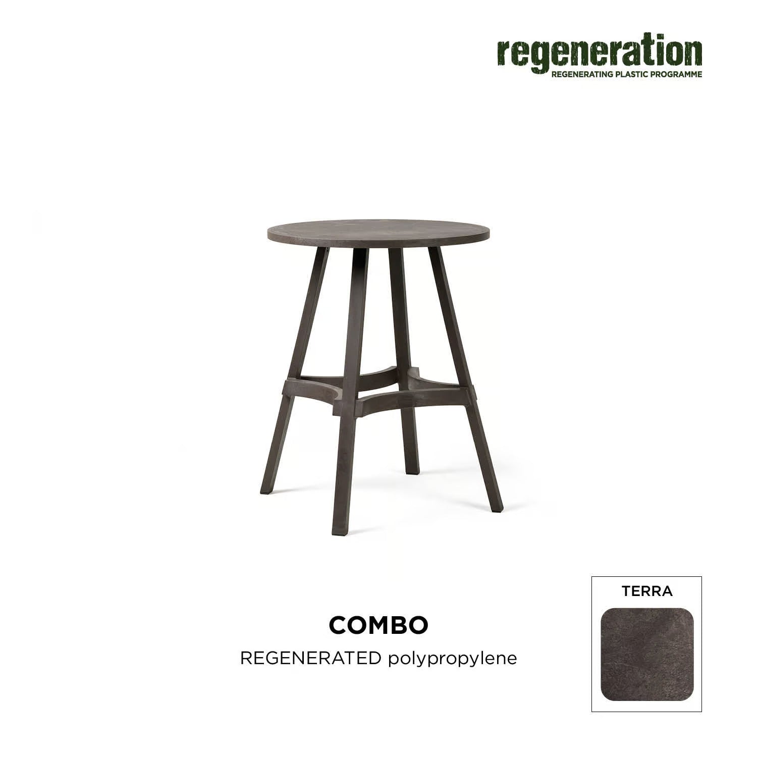 COMBO 60 / 70 - kép 19