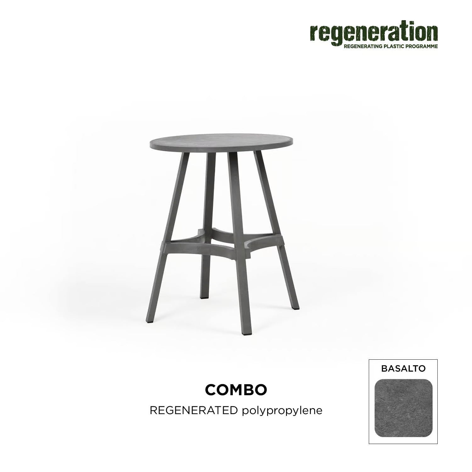 COMBO 60 / 70 - kép 22