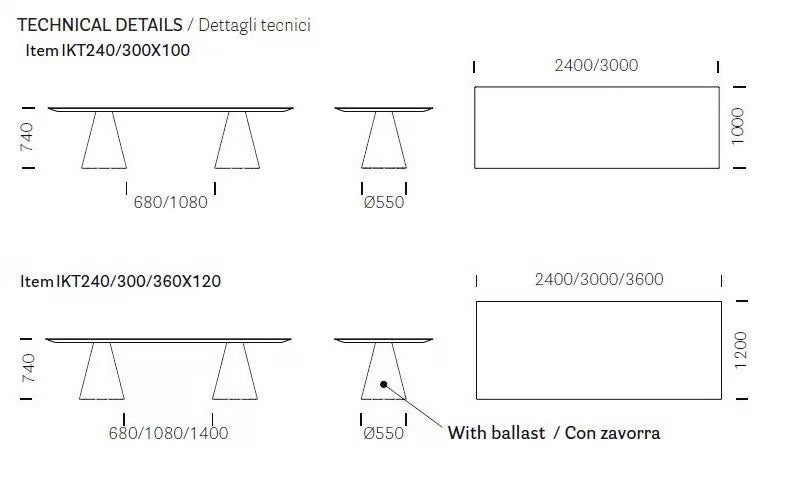 IKON TABLE IKT - kép 6