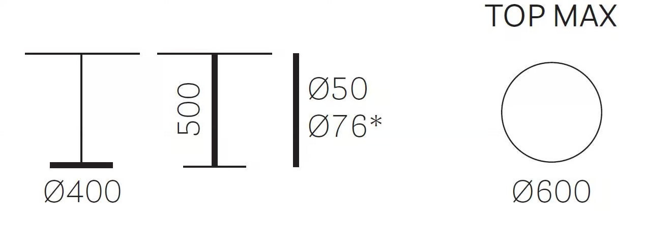 INOX round 4401 H500 - kép 5