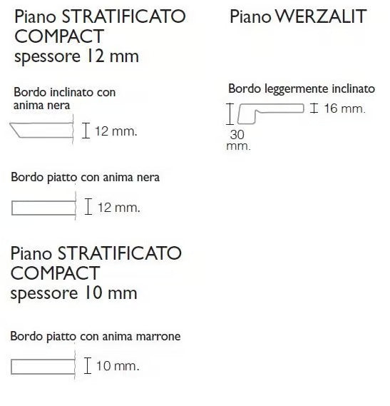 TIFFANY TWO COLUMN - kép 3