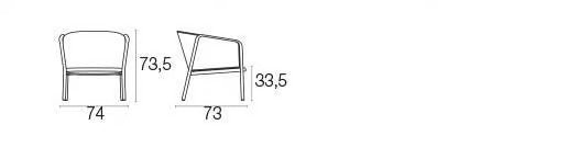 CAROUSEL - Basic Collection Kft.