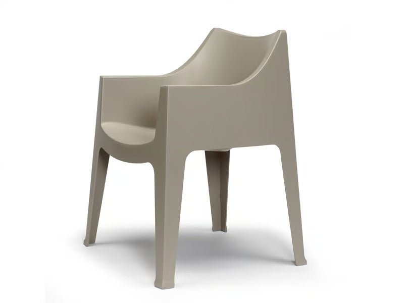 COCCOLONA - Basic Collection Kft.