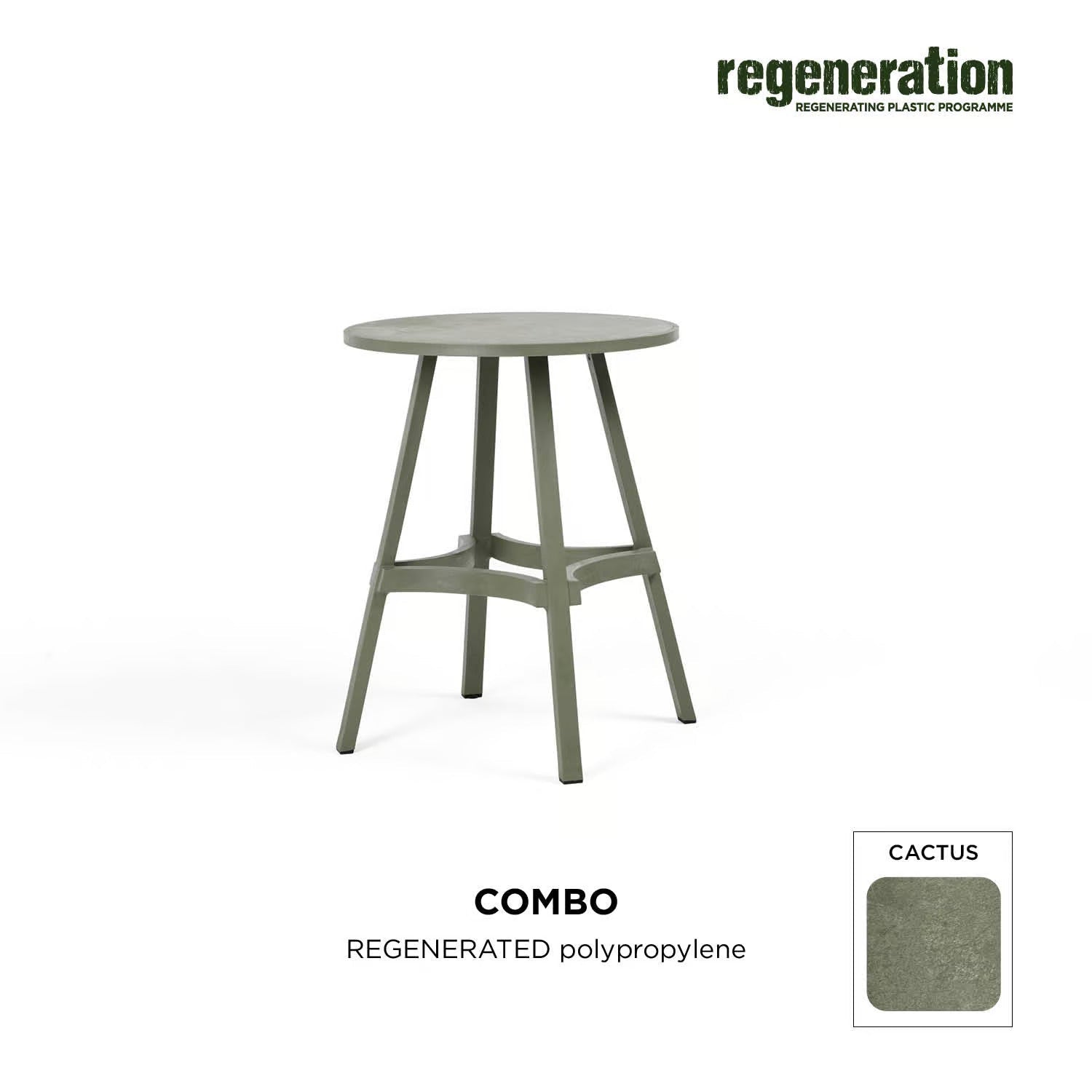 COMBO 60 / 70 - Basic Collection Kft.