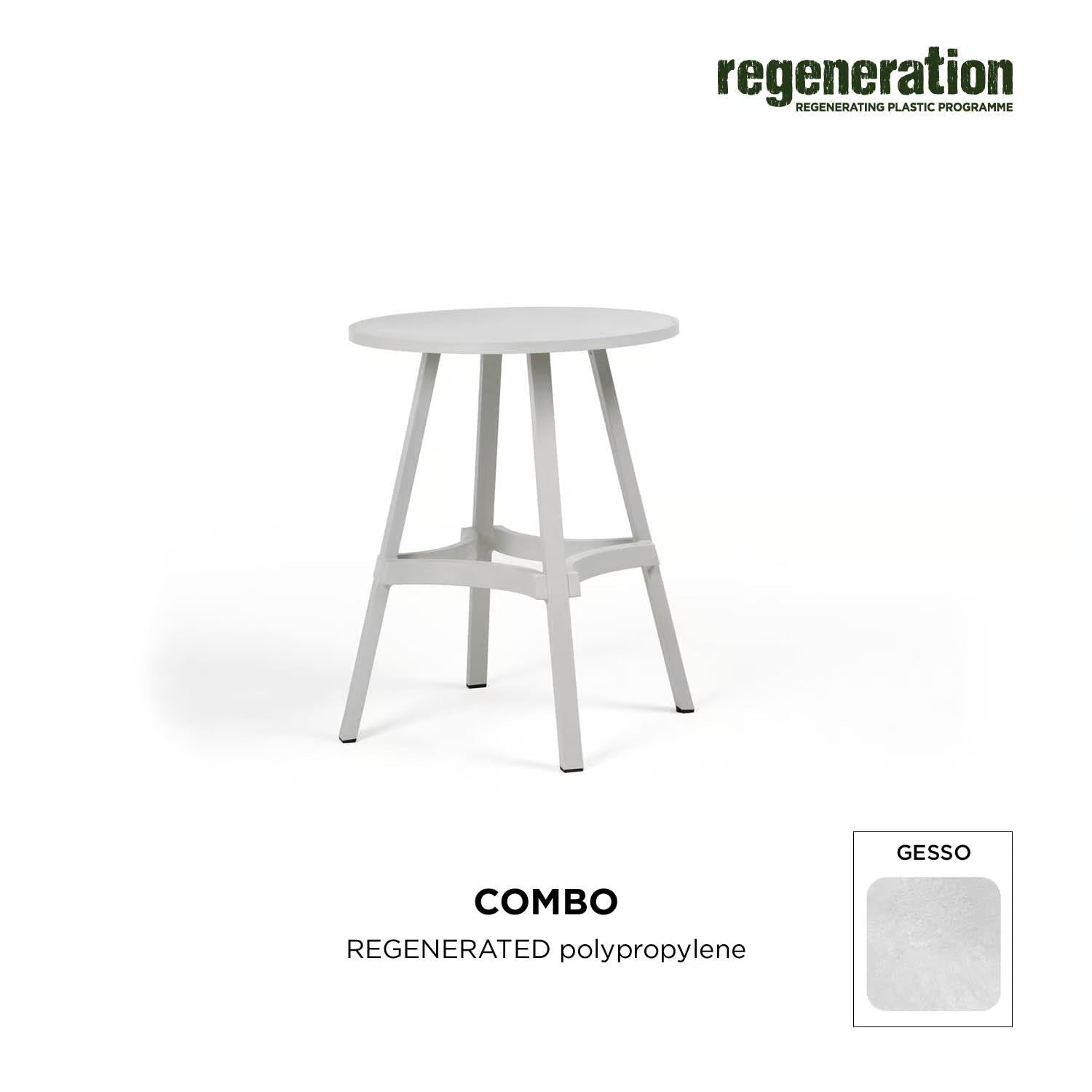 COMBO 60 / 70 - Basic Collection Kft.