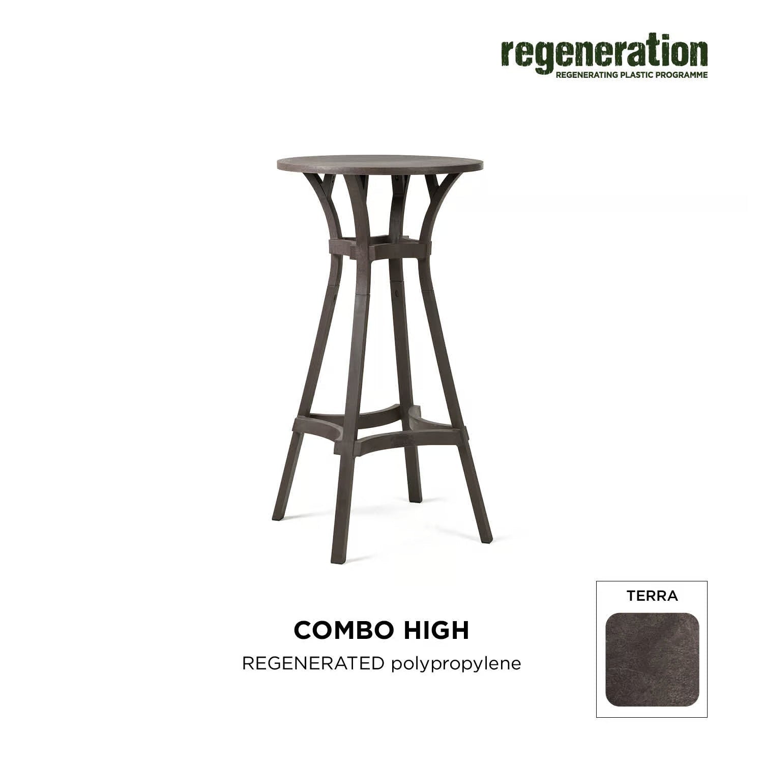 COMBO HIGH - Basic Collection Kft.