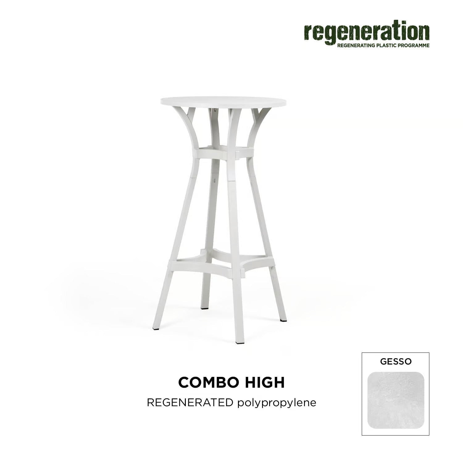 COMBO HIGH - Basic Collection Kft.