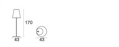 CONE - Basic Collection Kft.