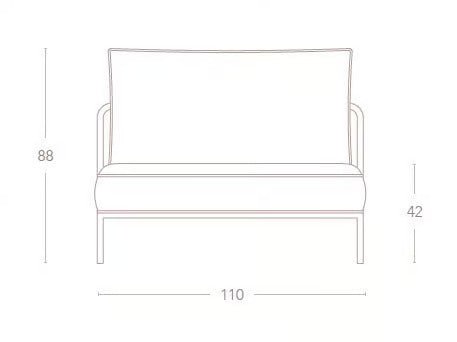 FLAP - Basic Collection Kft.