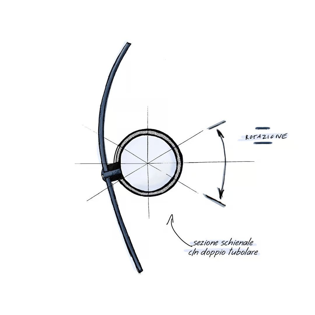 FLAP - Basic Collection Kft.