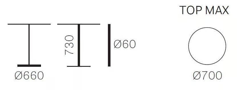FLUXO 5460 - Basic Collection Kft.