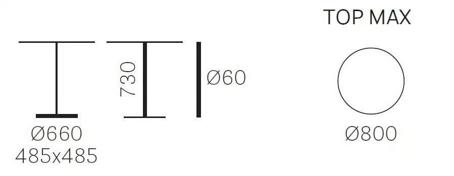 FLUXO 5465 - Basic Collection Kft.