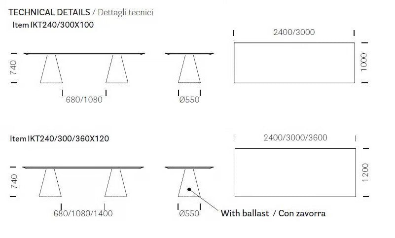 IKON TABLE IKT - Basic Collection Kft.