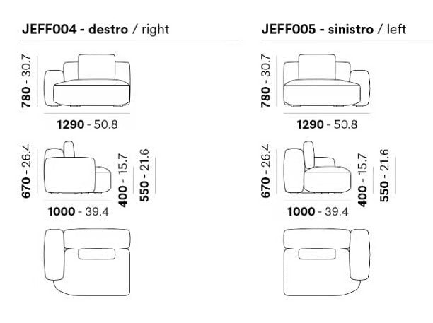JEFF - Basic Collection Kft.
