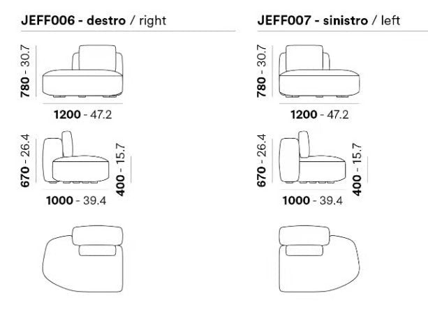 JEFF - Basic Collection Kft.