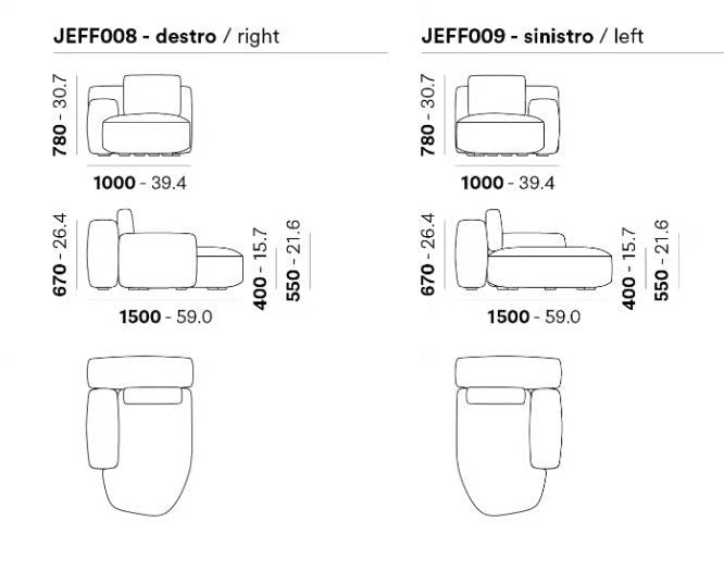 JEFF - Basic Collection Kft.