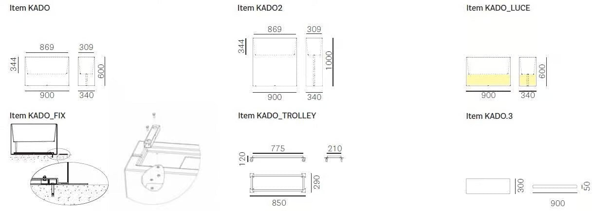 KADO - Basic Collection Kft.