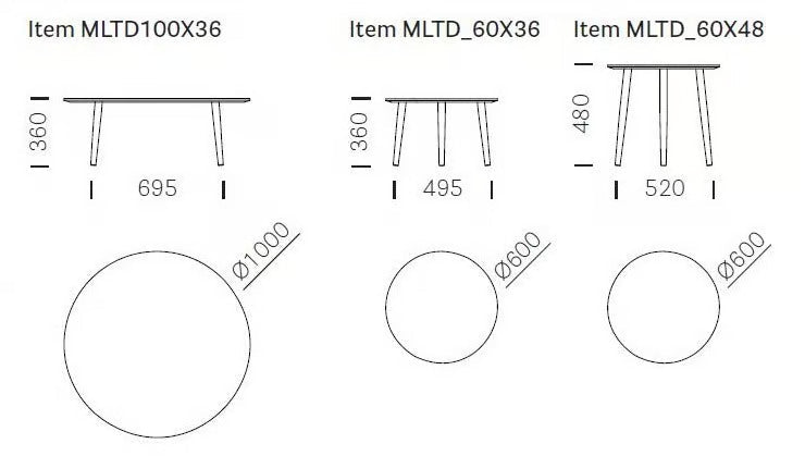 MALMÖ MLT | Round coffee table - Basic Collection Kft.