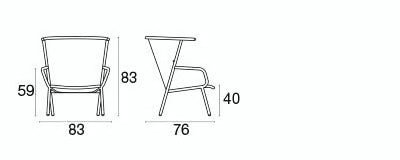 NEF - Basic Collection Kft.