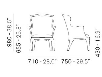 PASHA 660 - Basic Collection Kft.