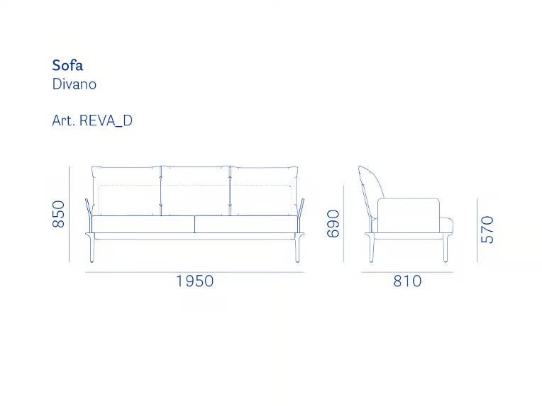 REVA REVA_D - Basic Collection Kft.
