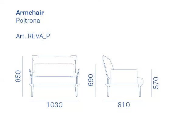 REVA REVA_P - Basic Collection Kft.