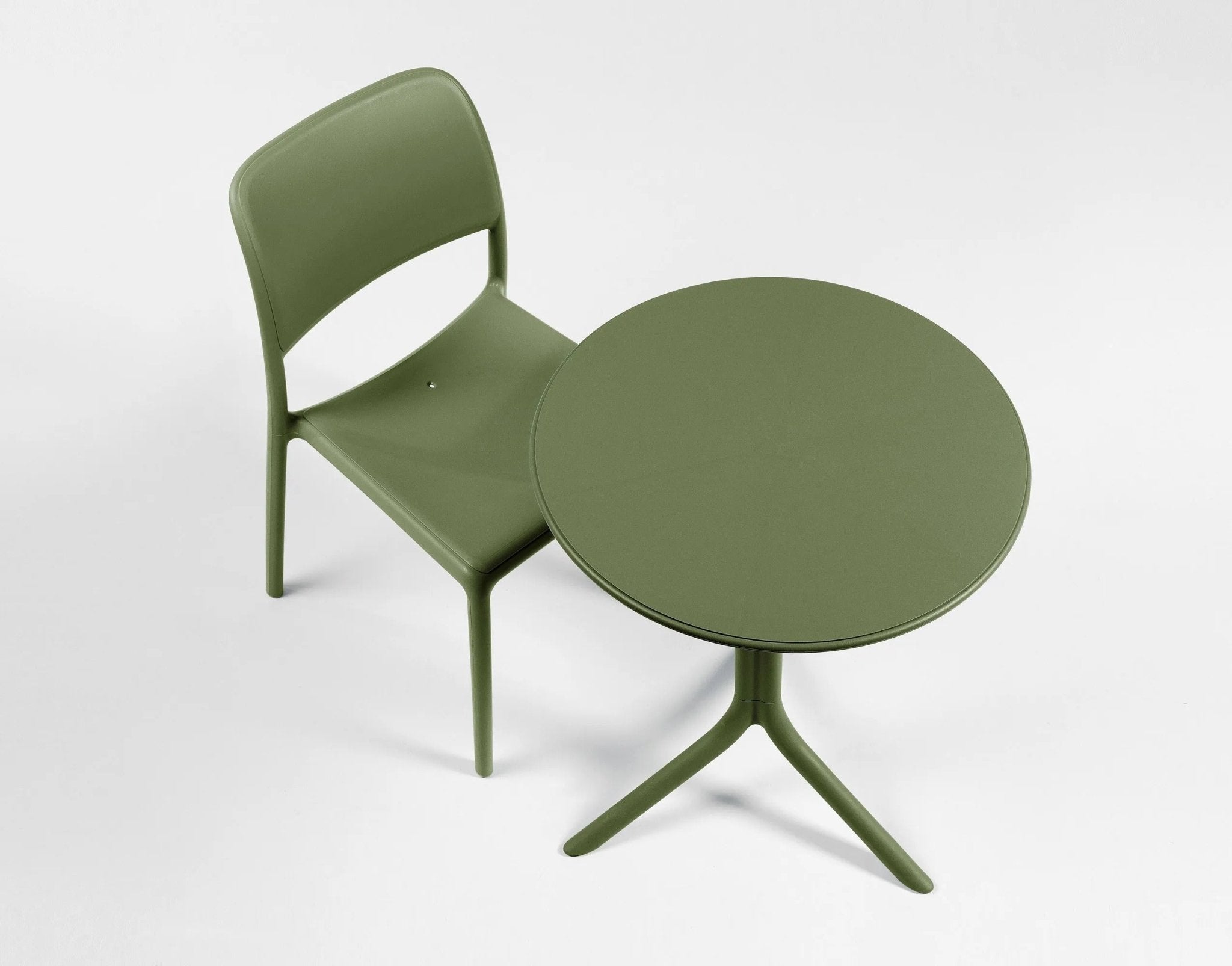 RIVA BISTROT - Basic Collection Kft.