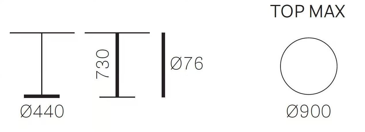 STEP 4610 - Basic Collection Kft.
