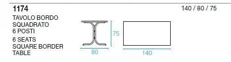 TABLE SYSTEM | Rectangular table - Basic Collection Kft.