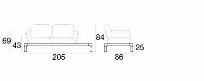 TAMI - Basic Collection Kft.
