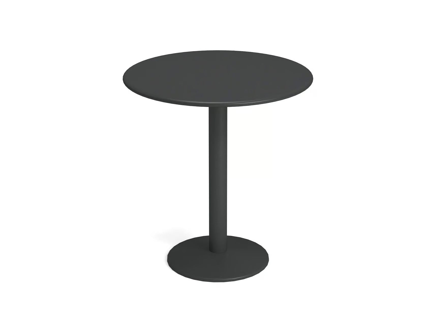 THOR - Basic Collection Kft.