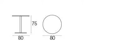 THOR - Basic Collection Kft.