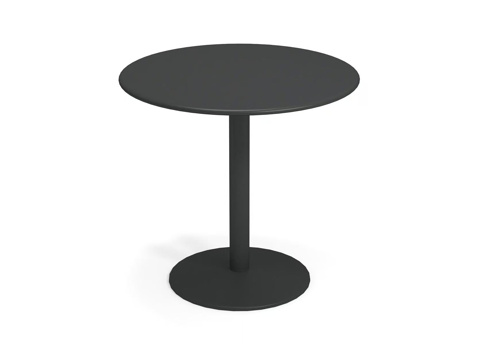 THOR - Basic Collection Kft.